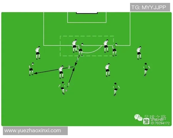 提升个人技术与战术意识的足球个人战术训练指南